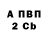ГАШ VHQ Kuruza Kukuruzka